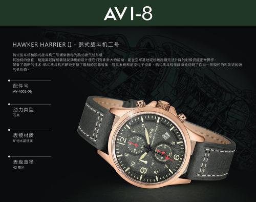 AVI-8